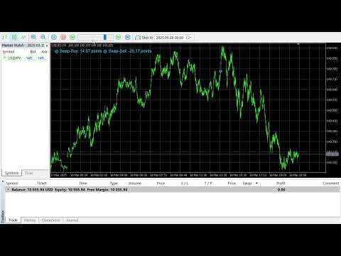 Video TimeLS LightSpeed