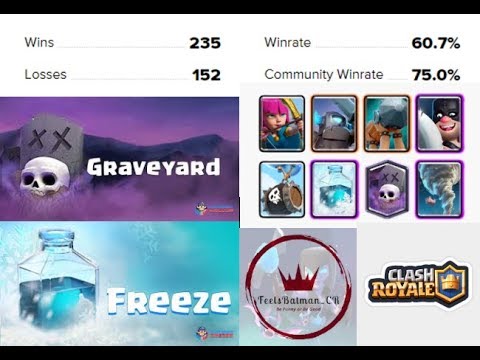 Clash Royale Graveyard Freeze is NOT DEAD! 60% WIN RATE!