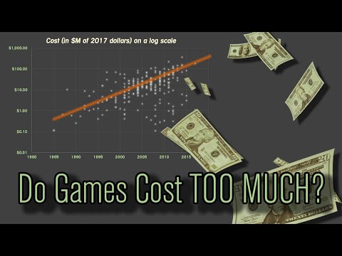 How Much Should Video Games Cost?