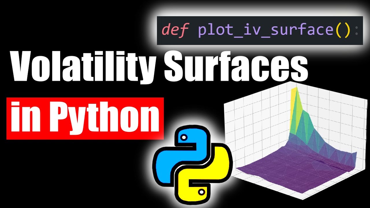 Implied Volatility Surfaces with Python For Options Traders