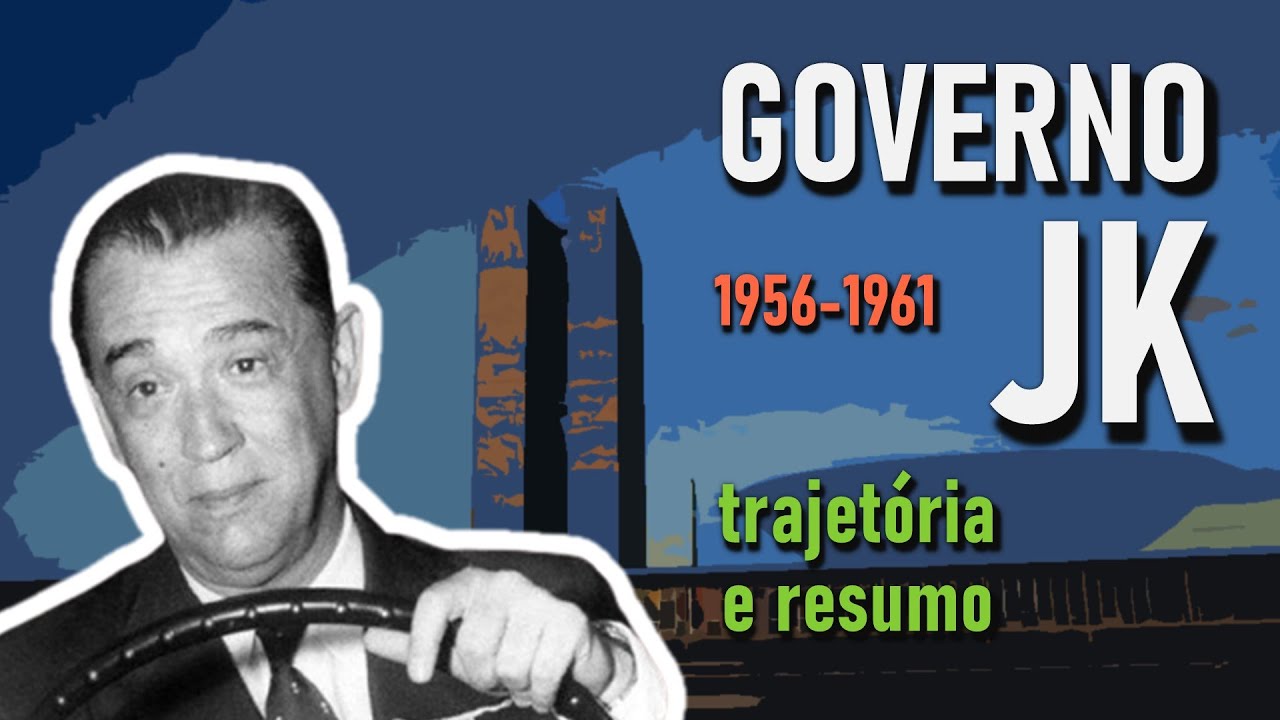 Governo JK | Juscelino Kubitschek, trajetória e resumo