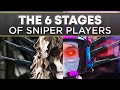 The 6 Stages of EVERY Sniper