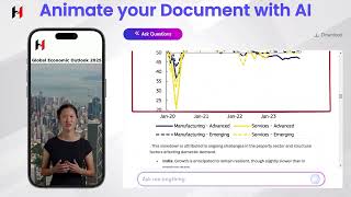 Libertify- Transforming boring documents into interactive videos