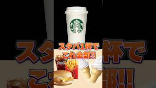 困惑…上海の物価がバグりすぎてる件