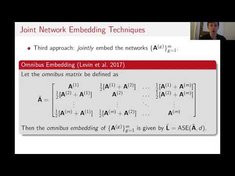 JSM 2020: Bias Variance Tradeoffs in Joint Spectral Embeddings