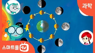 [6학년ㅣ과학] 여러 날 동안 달의 모양과 위치가 변하는 까닭 알아보기 ㅣ 6학년 1학기 2. 지구와 달의 운동