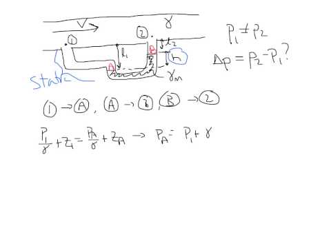 differential manometer