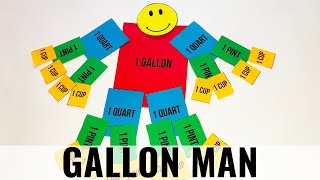 Gallon Man~ How Many Cups in a Gallon