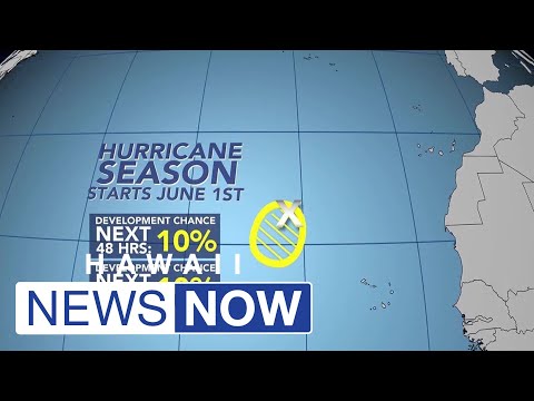 Meteorologist Drew Davis: Now is the time to prepare for Hurricane Season