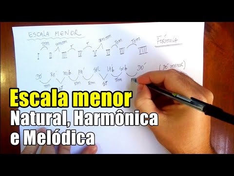Como formar a Escala menor Natural, Harmônica e Melódica