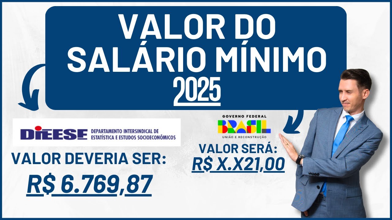 Salário Mínimo 2025 | Qual será o novo valor?