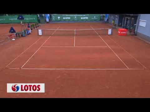 LOTOS PZT Polish Tour 2020