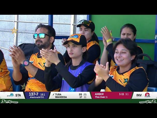 Full Match Highlights | Invincibles vs Stars | National Women’s T20 Tournament 2026 Final | Lahore Full Match Highlights | Invincibles vs Stars | National Women’s T20 Tournament 2026 Final | Lahore