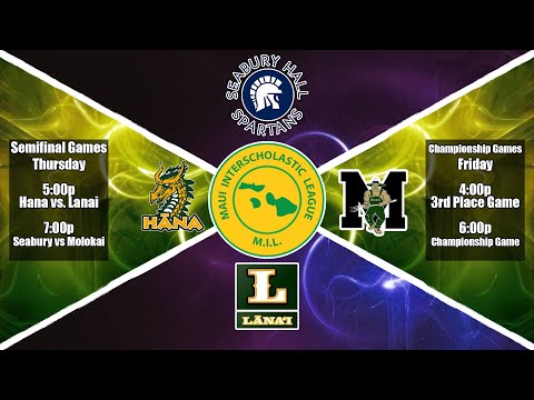 02-11-2022 - Girls Basketball - MIL Championship Games