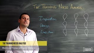 How to Conduct a Training Needs Analysis for your Team — Blackboard Fridays Ep. 32