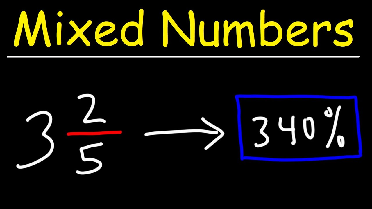 How to Convert Mixed Numbers to Percents - GED Math