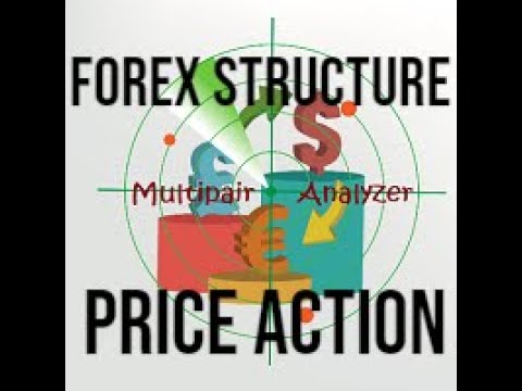 Video Multipair Analyzer