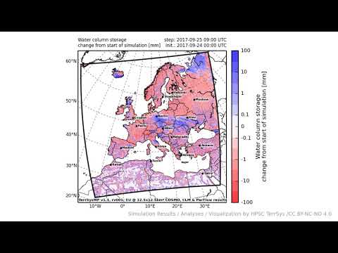 TerrSysMP monitoring run 2017-09-24 - water column storage change - Europe (72h)