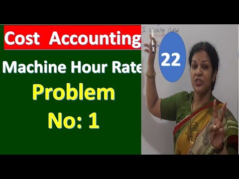 1 Cost Introduction Introduction Class