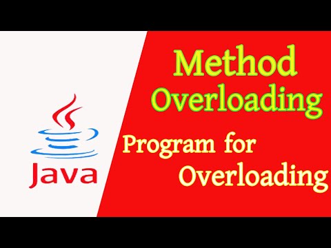 Programming In Java Method Overloading Akibs Tricks Bd