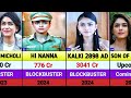 Mrunal Thakur All Movies List Mrunal Thakur All Movies Box Office Collection Hit Or Flop