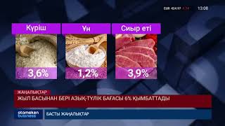 Жыл басынан бері азық-түлік бағасы 6% қымбаттады