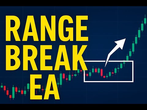 Video Complete Range Breakout