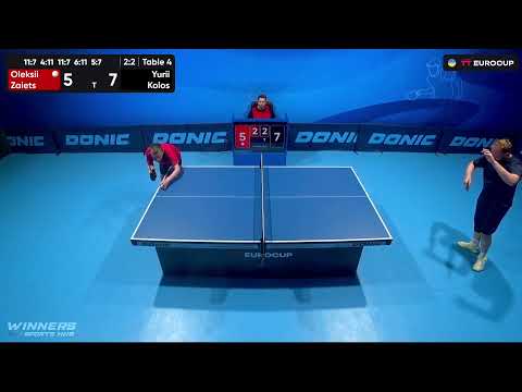 10:45 Oleksii Zaiets -  Yurii Kolos 15.08.2023 TT Euro.Cup Ukraine Professional. TABLE 4