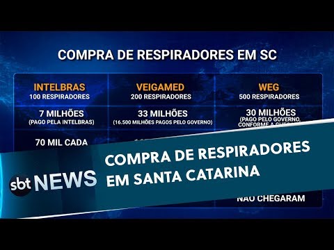 Compra de respiradores em Santa Catarina | SBT News (09/06/20)