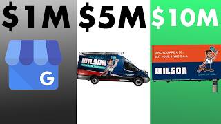 What Marketing SHOULD Look Like at $1M $5M and $10M
