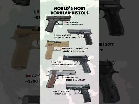Top 6 Most Popular Pistols in the World | Glock 19, M1911A1, Beretta M9, SIG M18
