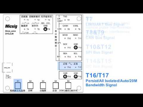 how to use the oscilloscope to test the demo board