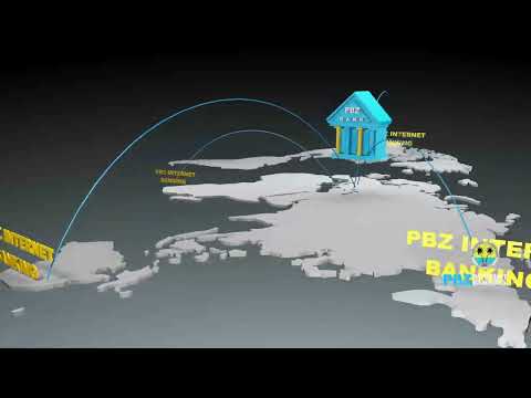 PBZ INTERNET BANKING