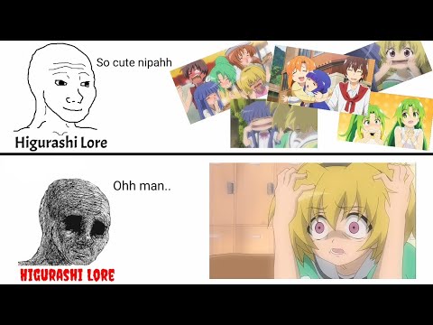 Higurashi Lore