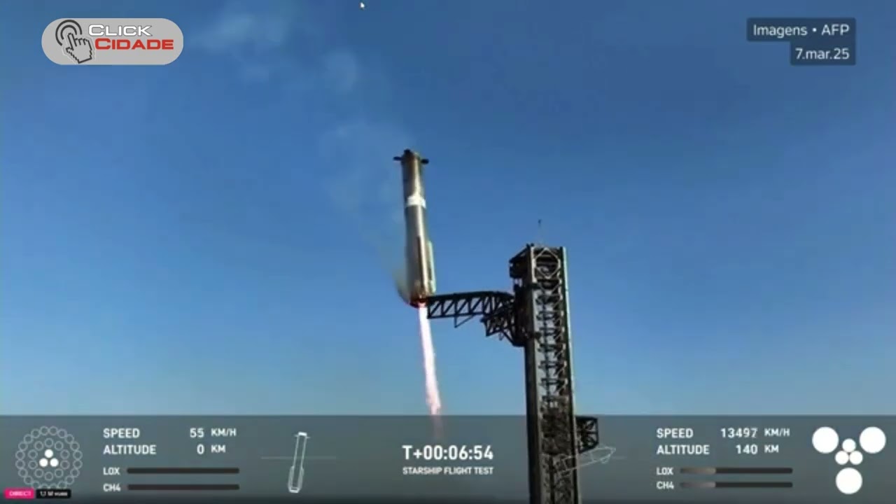 Thumbnail do YouTube