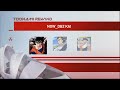 If Toonami Rewind Has The Now Next Later Bumps FANMADE