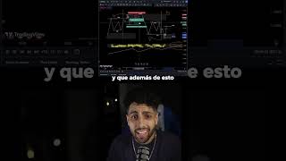 Mi estrategia de trading