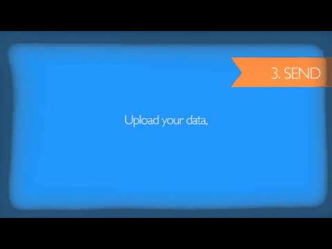 Marketing Automation For Small Business