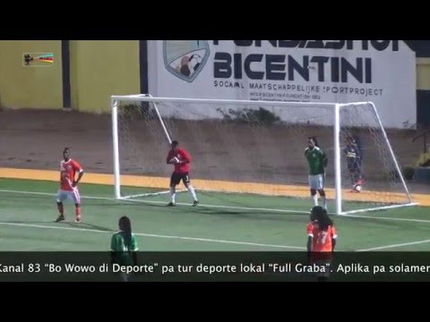 Highlights Futbol FFK Undeba vs Victory Boys 22 04 2016