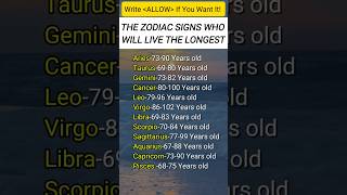 Download lagu The Zodiac Signs Who Will Live The Longest #zodiac #zodiacsigns #astrology #astrologysigns #tarot mp3 Download lagu The Zodiac Signs Who Will Live The Longest #zodiac #zodiacsigns #astrology #astrologysigns #tarot mp3