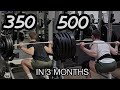 How I gained 150 LBS on my squat in 3 MONTHS!