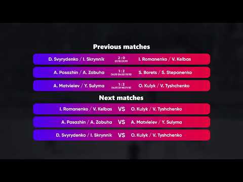 09:55 A. Matvieiev / Y. Sulyma - O. Kulyk / V. Tyshchenko 28.11.2022 | Winners Beach Volleyball