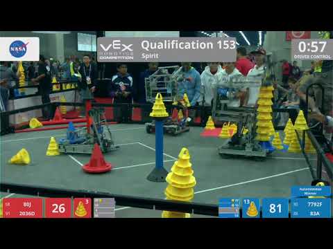 2018 VRC-MS Spir Q153 - 80J 2036D vs 7792F 83A - 73 to 120