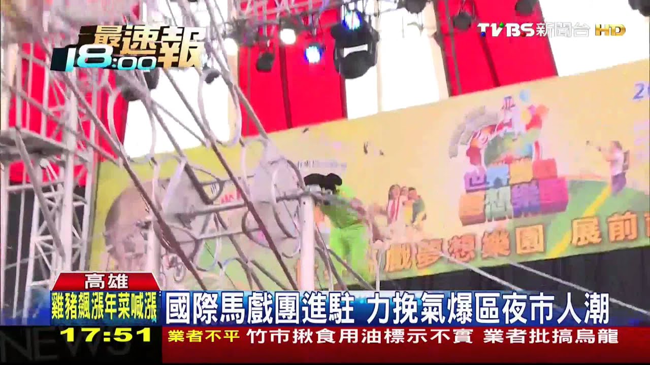 國際馬戲團進駐 力挽氣爆區夜市人潮