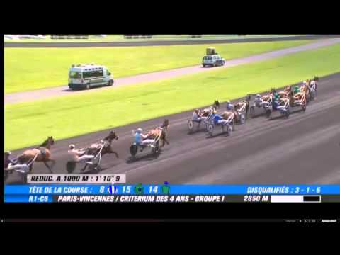 Criterium des 4 Ans : Akim du Cap Vert (1'11''8 - 2850m)