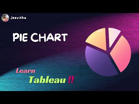 Tableau : Master the art of creating stunning Pie chart !!