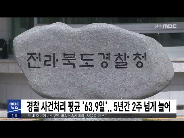 경찰 사건처리 평균 '63.9일'.. 5년간 2주 넘게 늘어