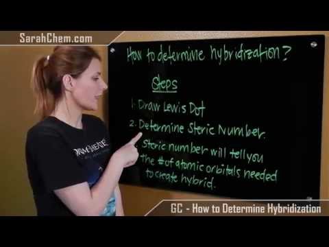 How to Determine Hybridization