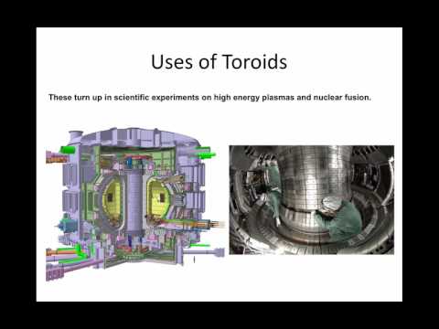 5 Uses of Magnetic Fields