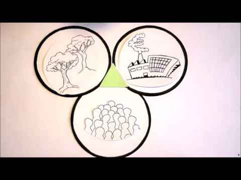 Imagefilm Fairantwortung